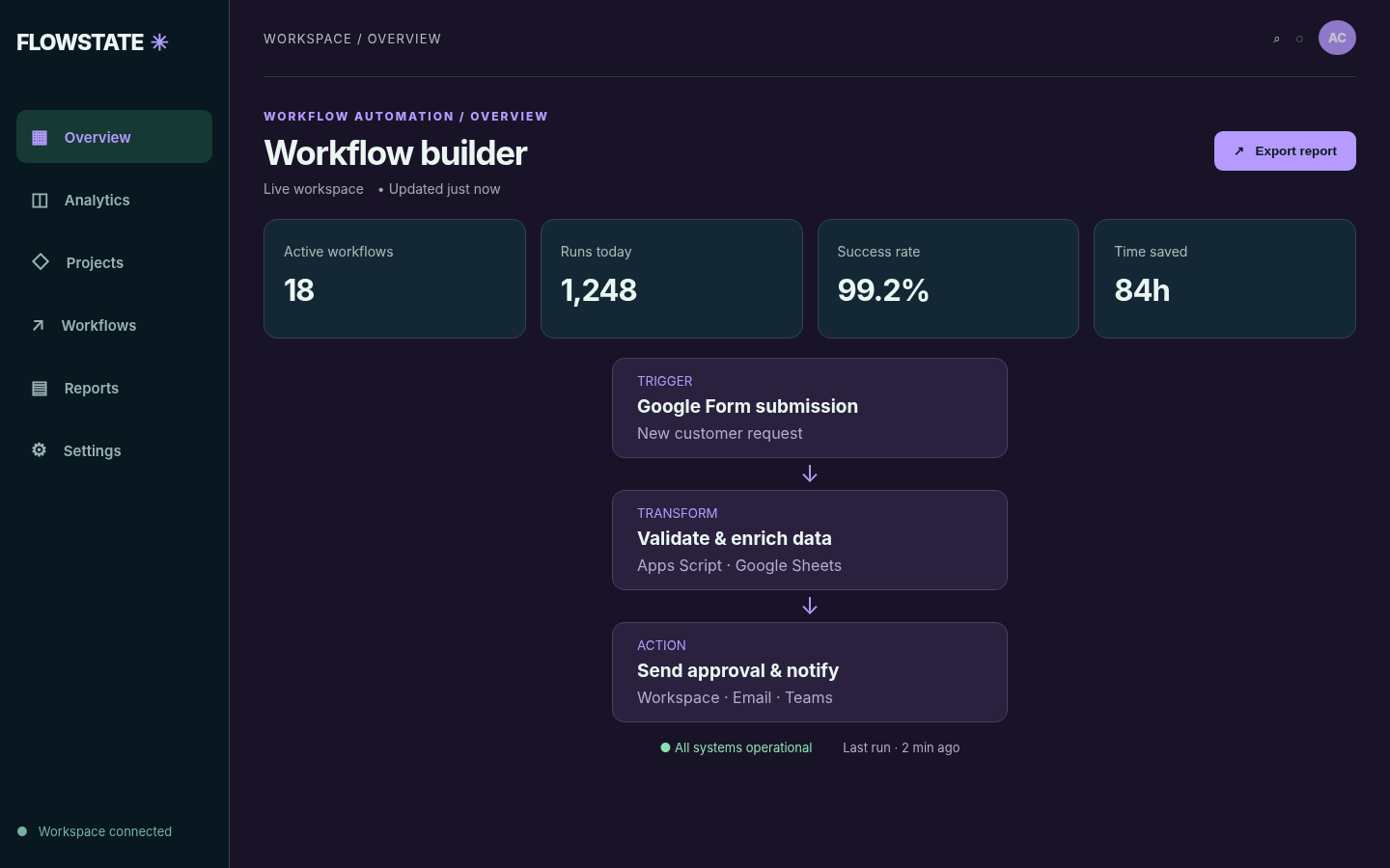 Screenshot of the Workflow Automation Studio interface, built as a representative visual presentation
